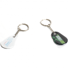 RFID Keyfob Success, RFID Schlüsselanhänger